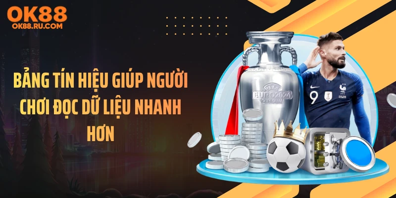 Bảng tín hiệu giúp người chơi đọc dữ liệu nhanh hơn